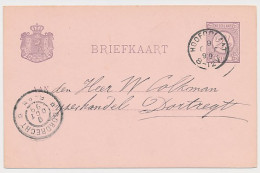 Kleinrondstempel Hoofdplaat 1899 - Zonder Classificatie