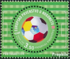 Kroatien 691 (kompl.Ausg.) Postfrisch 2004 Fussball EM - Kroatien