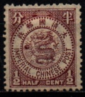 CHINE 1897 * - Unused Stamps