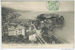 MONACO - Panoramic Views