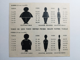 HOMMES Et FEMMES Voici Ce Que Vous Devez Peser Selon Votre TAILLE 14,5 X 16,5 Cm Env - Non Classés