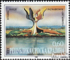 Kroatien - Serbische Krajina 36 (kompl.Ausg.) Postfrisch 1995 Beendigung Des 2. Weltkrieges - Serbia