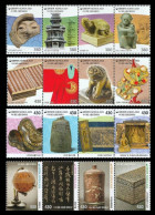 SOUTH KOREA 2021-2024 Repatriated Cultural Heritage, 4 Strip, Lion, Dragon,Turtle,Monkey,Map, Globe MNH (**) - Korea, South