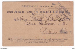 Carte En Franchise Militaire 1914 1918 - Correspondance Avec Les Départements Envahis - Briefe U. Dokumente