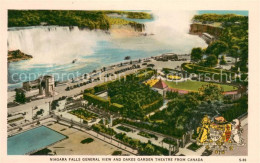 73646754 Niagara Falls Ontario General View And Oakes Garden Theatre From Canada - Unclassified