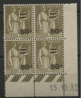 N° 298 Type PAIX Neuf ** (MNH) COTE 40 € Bloc Avec Coin Daté Du 15/10/32. Voir Description - 1930-1939