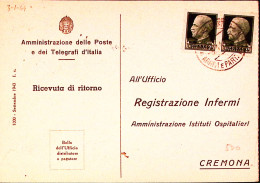 1944-Imperiale Coppia C.25 Su Ricevuta Ritorno Tipo Privato Cremona (3.1) - Marcophilie