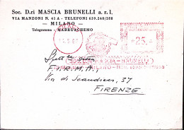 1960-Soc D.ri Mascia Brunelli Milano Annullo Affrancatrice (rossa) Milano (14.5) - Maschinenstempel (EMA)