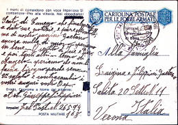 1943-Posta Militare/168 C.2 (6.9) E Manoscr. Feldpost 26594 Su Cartolina Franchi - Marcophilia