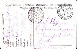 1916-Posta Militare/A /1^ CORPO D'ARMATA C.2 (18.3) Su Cartolina Franchigia Non  - Marcophilia