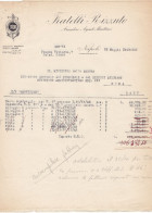 GENOVA - DOCUMENTO - FATTURA - FRATELLI RIZZUTO - ARMATORI AGENTI MARITTIMI  - 1943 - Italië