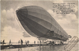 Zeppelin Luftschiff - Aeronaves