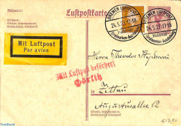 Germany, Empire 1929 Postcard, Uprated Sent By Airmail, Luftpost, Used Postal Stationary - Covers & Documents