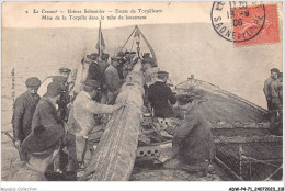 ADWP4-71-0354 - LE CREUSOT - Usines Schneider - Essais De Torpilleurs - Mise De La Torpille Dans Le Tube De Lancement - Le Creusot