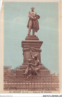 ADWP4-71-0346 - LE CREUSOT - Statue De M Schneider  - Le Creusot