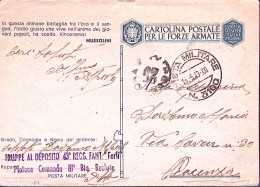 1943-Posta Militare/n.3100 C.2 (15.5) Su Cartolina Franchigia - Guerre 1939-45