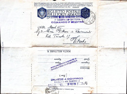 1941-20 LEGIONE MILIZIA ARTIGLIERIA CONTRAEREA Lineare Su Biglietto Franchigia,  - Guerra 1939-45