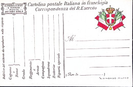 1915-Cartolina Franchigia Stemma E Bandiere, Tipografia A.BINDA EtC. MILANO, Nuo - Autres & Non Classés