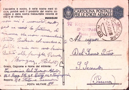 1943-Posta Militare/n. 80 (2.5 Ultimi Giorni Di Funzionamento) Su Cartolina Fran - Storia Postale