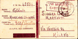 1945-POW CAMP 359 Sez B Su Cartolina Franchigia (decapitata) Da Prigioniero Di G - Poststempel