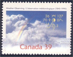 Canada Climat Weather MNH ** Neuf SC (C12-87b) - Climate & Meteorology