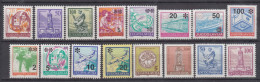Yugoslavia 1992, Complete Definitive Stamps By Michel Numbers, Mint Never Hinged - Unused Stamps