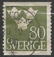 SUEDE N° 267 OBLITERE - Used Stamps