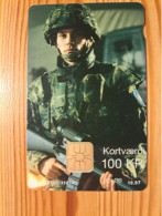 Phonecard Denmark, Danmont - FVR, Military, Army - Denemarken