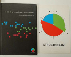 La Clé De La Connaissance De Soi-même- L'analyse Biostructurelle 1 - Psicologia/Filosofia