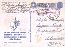 1943-LA VITA SOBRIA Cartolina Franchigia Viaggiata Posta Militare N 72 (5.9) For - Storia Postale