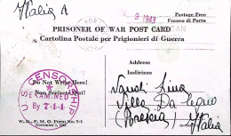 1943-CAMP FLORENCE Manoscritto Su Cartolina Franchigia Da Prigioniero Guerra Ita - Marcophilie
