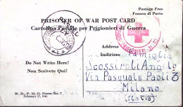 1943-POW CAMP 127 Lineare Su Cartolina Franchigia Da Prigioniero Italiano In Afr - Marcophilie
