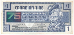 Kanada 1996. 1$ "Canadian Tire Corporation - 75. évforduló" Vásárlási Utalvány T:F  Canada 1996. 1 Dollar "Canadian Tire - Non Classés