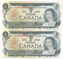 Kanada 1973. 1$ (2x) ívből Kézzel Kivágva, összefüggésben T:AU  Canada 1973. 1 Dollar (2x) Two Piece Partial Sheet, Hand - Unclassified
