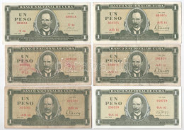 Kuba 1968-1988. 1P (6xklf) T:AU-VG Cuba 1968-1988. 1 Peso (6xdiff) C:AU-VG Krause P#102 - Unclassified