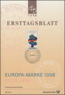 ETB 14/1998 Europa, Feiertage, Tag Der Dt. Einheit - 1991-2000
