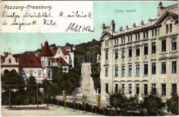 * T4 1903 Pozsony, Pressburg, Bratislava; Újtelep, Villák, Evangélikus Líceum Internátusa / Neustift / Villas, Lutheran  - Non Classés