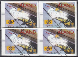 ALAND  Automatenmarke ATM 10 S1, Gestempelt, 1999 - Ålandinseln