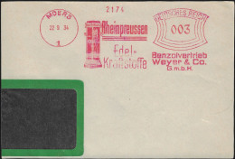 Allemagne 1934 Empreinte De Machine à Affranchir. Combustibles Nobles De La Prusse Rhénane, Benzole - Petróleo