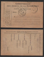GUERRE 1914 -1918 - CARTE POSTALE - FRANCHISE MILITAIRE - PRÉ RÉDIGÉE - War 1914-18