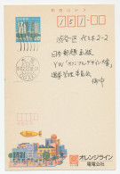 Postal Stationery Japan 1984 Zeppelin - Orange Line - Telephone - Fumetti