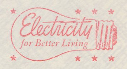 Meter Top Cut USA 1954 Light Bulb  - Elektriciteit