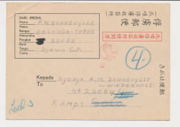 Censored POW Card Camp Djawa C.P. Semarang -Camp Solo Neth. Ind. - Niederländisch-Indien