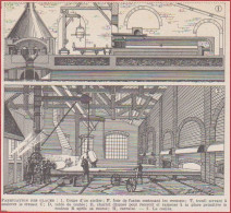 Fabrication De Glaces. Glace. Verre. Illustration R Leblond. Larousse 1948. - Documenti Storici