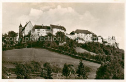 13796842 Lenzburg AG Schweizerischer Zwinglibund Landsgemeinde Schloss Lenzburg  - Andere & Zonder Classificatie