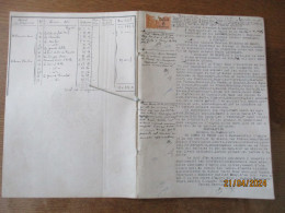 15 NOVEMBRE 1934 Mrs DE MEAUX VENDENT PAR ADJUDICATION COMMUNE DE MACHECOURT UN CORPS DE FERME ACTE DE 34 PAGES TIMBRES - Documenti Storici