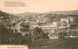 13736011 Baden  AG Sanatorium Panorama  - Autres & Non Classés