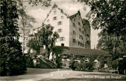 13733122 Wildegg AG Schloss Wildegg Mit Burghof  - Autres & Non Classés