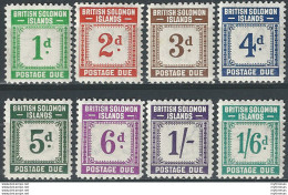 1940 British Solomon 8v. MNH SG. N. D1/8 - Autres & Non Classés