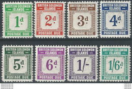 1940 British Solomon 8v. MNH SG. N. D1/8 - Other & Unclassified